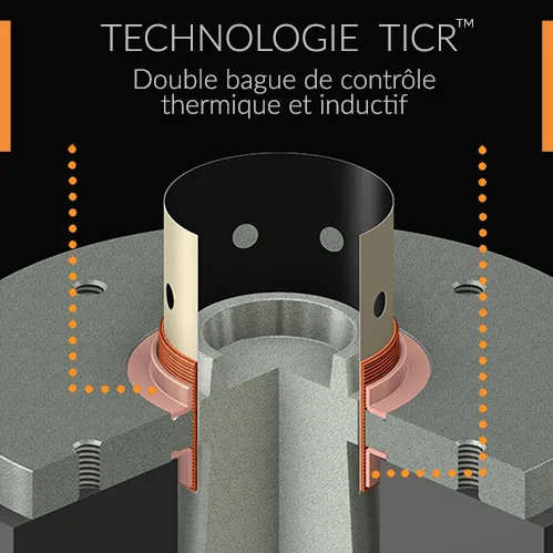 ATOHM_C150_TICR_technology.webp