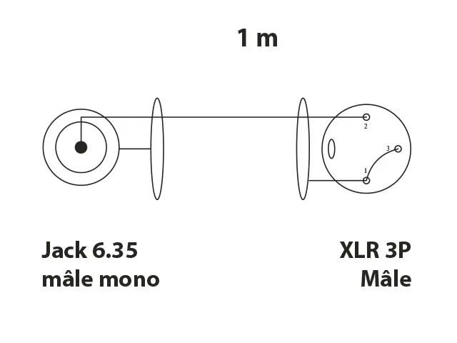 cordon-audio-jack-635mm-mono-male-vers-xlr-male-1m-cl-14 (1).webp