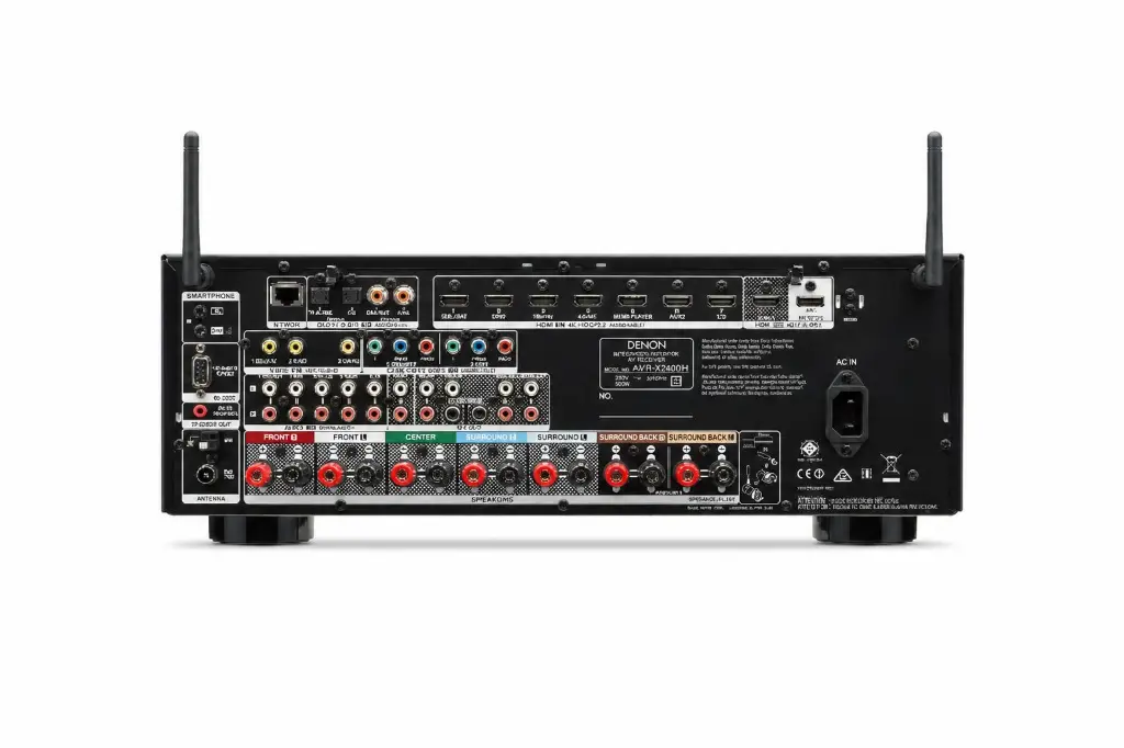 AI Generated Denon AV receiver back panel - added margin